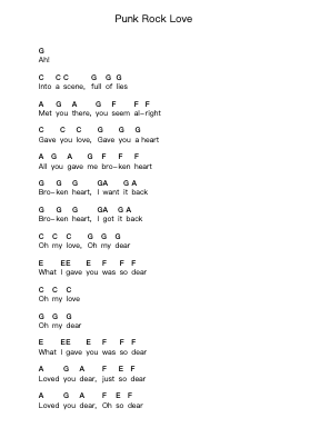 Punk Rock Love Piano letter notes by The Casualties - Arr.Dunnie Hazme