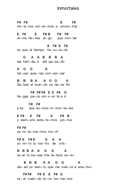 Inmortales Note letterarie per pianoforte di Cementerio Club - Arr.Janedo