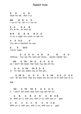Rabbit Hole Piano letter notes by Blink-182 - Arr.Colhill Crichjo