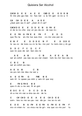 Quisiera Ser Alcohol Piano letter notes by Caifanes - Arr.O'Neilgrey