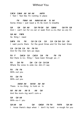 Without You ピアノの音符 by Mad Caddies - Arr.Irbald Jouvier