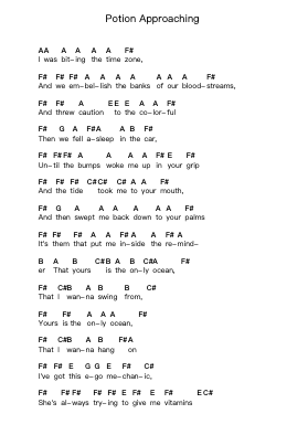 Potion Approaching Piano letter notes by Arctic Monkeys - Arr.Danchloe