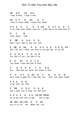 Got To Get You Into My Life Piano letter notes by The Beatles - Arr.Bridrian
