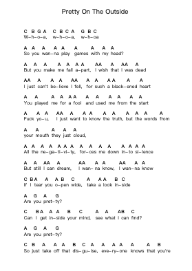 Pretty On The Outside Piano letter notes by Bullet For My Valentine - Arr.Popgram Migcky