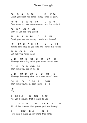 Never Enough Piano letter notes by Epica - Arr.Thadean Chilridge