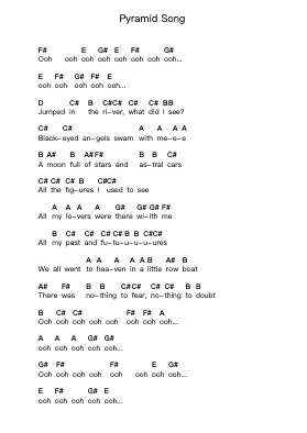 Pyramid Song ピアノの音符 by Radiohead - Arr.Vabuck Clevevien