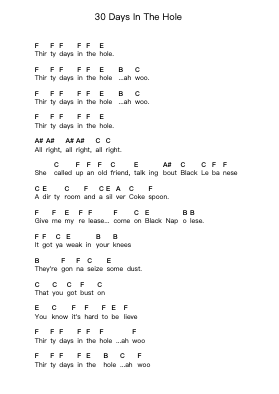 30 Days In The Hole Piano letter notes by Mr. Big - Arr.Burnebooth Theobel