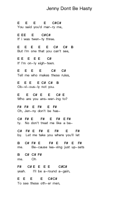 Jenny Dont Be Hasty Piano letter notes by Paolo Nutini - Arr.Wrightxon Tinett