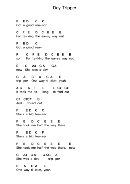 Day Tripper Nuty fortepianowe w literach przez The Beatles - Arr.Danchloe