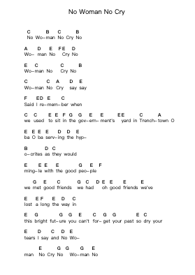 No Woman No Cry Piano letter noten van Bob Marley - Arr.Poundnions