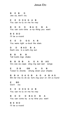 Jesus Etc Piano letter notes by Wilco - Arr.Shedave Dwightrene
