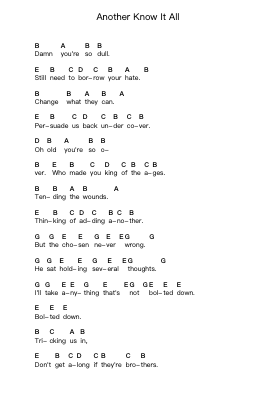 Another Know It All 피아노 악보 Chevelle - 편곡 Woodthorne Rylee