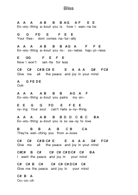 Bliss पियानो पत्र नोट्स द्वारा Muse - Arr.Jouboyd Calgel