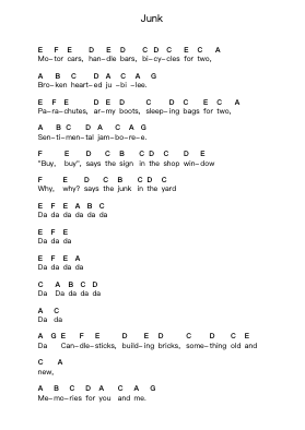 Junk Ноты для пиано в буквенном формате от Paul McCartney - Arr.Fosil Johnlind