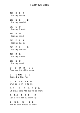I Lost My Baby Piano letter notes by Jean Leloup - Arr.Gibger Burnsleif