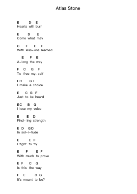 Atlas Stone Piano letter noten van Haken - Arr.Efbin Kimsie