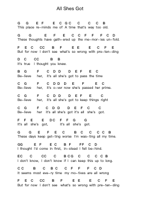 All Shes Got Piano letter notes by Sum 41 - Arr.Boycefax