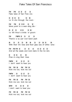 Fake Tales Of San Francisco Piano letter notes by Arctic Monkeys - Arr.Gembur