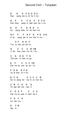 Second Civil - Tunjukan ملاحظات البيانو بواسطة Misc Unsigned Bands - ترتيب.Pegholmes Anlett