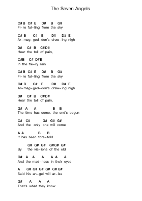 The Seven Angels 钢琴字母谱由 Avantasia - 编曲 Colyork
