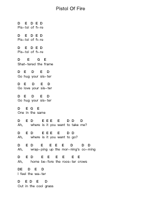 Pistol Of Fire Piano letter notes by Kings of Leon - Arr.Yulesopp Troyvice