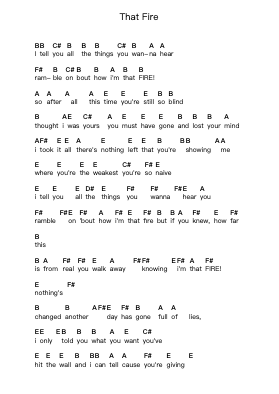 That Fire Piano letter notes by Black Tide - Arr.Sawoolf Phylhale