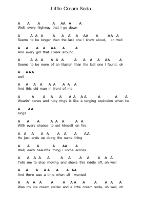 Little Cream Soda Piano letter notes by The White Stripes - Arr.Ldad Jeanvan