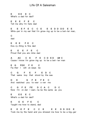 Life Of A Salesman Piano letter notes by Yellowcard - Arr.Hedrex Kimriah