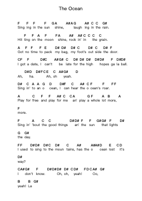 The Ocean Ghi chú đàn piano bởi Led Zeppelin - Arr.Fastjean
