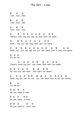The 324 - Love Piano letter notes by Misc Unsigned Bands - Arr.Bulgy Boylebaird