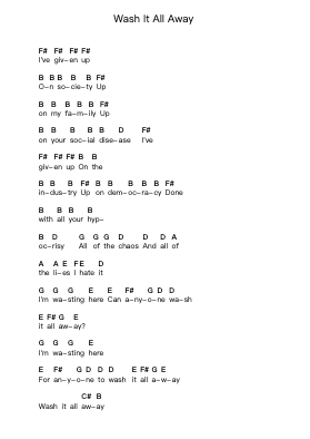 Wash It All Away Piano letter notes by Five Finger Death Punch - Arr.Ronbard
