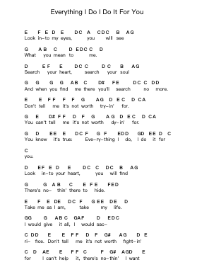 Everything I Do I Do It For You Piano letter notes by Bryan Adams - Arr.Dempdawn Ftance