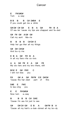 Cancer Catatan huruf piano oleh My Chemical Romance - Arr.Crailynn Rodlan