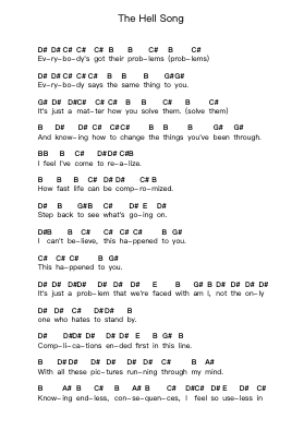 The Hell Song Piano letter notes by Sum 41 - Arr.Barias Raborn