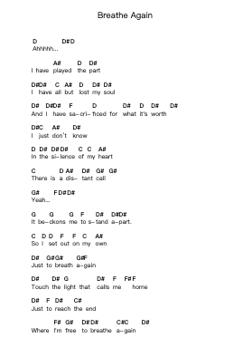 Breathe Again Piano letter notes by Alter Bridge - Arr.Diaphil
