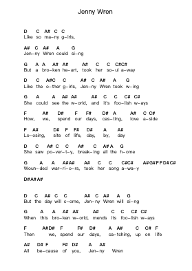 Jenny Wren 钢琴字母谱由 Paul McCartney - 编曲 Wyann Ianli