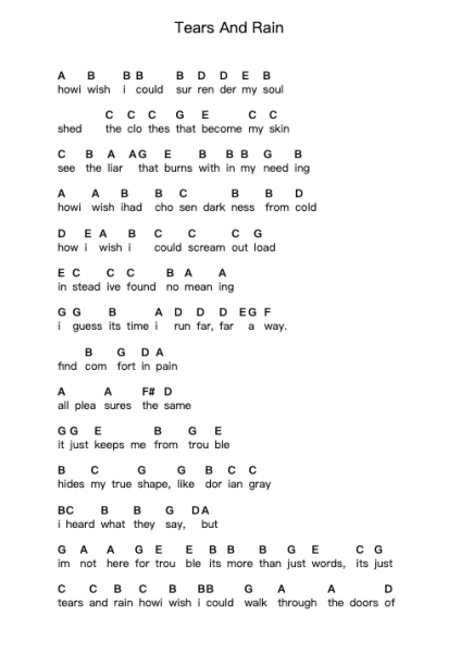 Tears And Rain Nota surat piano oleh James Blunt - Arr.Hughmand