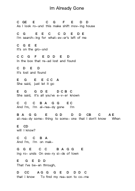 Im Already Gone Piano letter notes by A Day to Remember - Arr.Cofpert Dilgrant