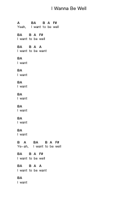 I Wanna Be Well Piano letter notes by Ramones - Arr.Wheatmia