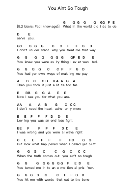 You Aint So Tough โน้ตตัวอักษรเปียโนโดย Heart - Arr.Jesphy Vebmons