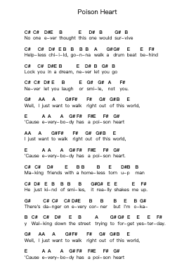 Poison Heart Piano letter notes by Ramones - Arr.Agsean