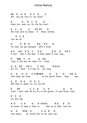 Uncle Remus Piano letter notes by Frank Zappa - Arr.Charfra Tesscer