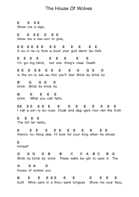 The House Of Wolves Klavierbuchstaben-Noten von Bring Me the Horizon - Arr.Armsibyl Cranerell