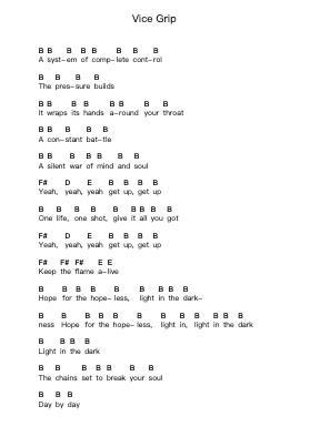 Vice Grip Piano letter notes by Parkway Drive - Arr.Trutor Hubno