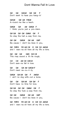 Dont Wanna Fall In Love Piano letter notes by Green Day - Arr.O'Neilgrey