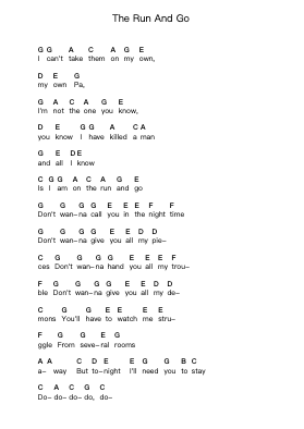 The Run And Go Piano letter notes by twenty one pilots - Arr.Keatsrid Burnsgo