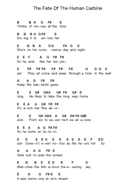 The Fate Of The Human Carbine पियानो पत्र नोट्स द्वारा Cat Power - Arr.Buckchad