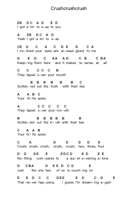 Crushcrushcrush Piano letter notes by Paramore - Arr.Northsay Wilberg