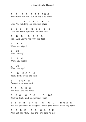 Chemicals React 钢琴字母谱由 Aly & AJ - 编曲 Wesquinn Bunmeg