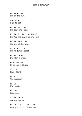The Prisoner Piano letter notes by Iron Maiden - Arr.Sainsthea Flind
